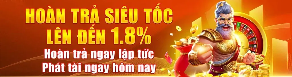 Hoàn trả hàng ngày K88C